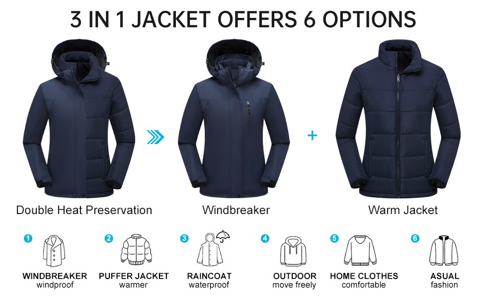 Womens 3 in 1 Ski Jacket